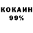 Дистиллят ТГК концентрат kunji219